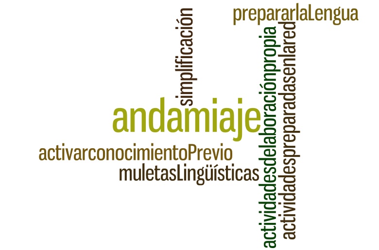 AICLE Andamiaje