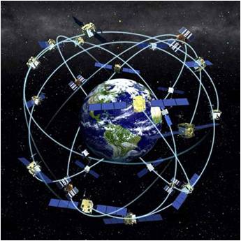 Red de Satélites GPS