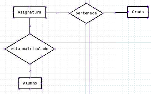 Creacion diagrama 1.png