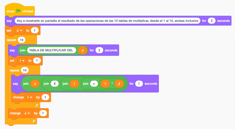 Situación de aprendizaje 6. Tablas de multiplicar v2 on Scratch (1).png