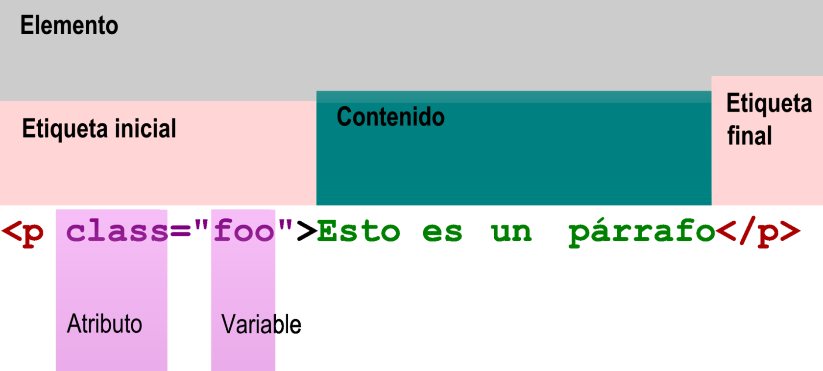 HTML2.png