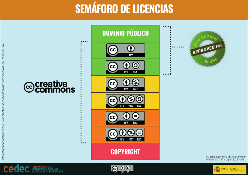sema_foro_de_licencias_v2.png