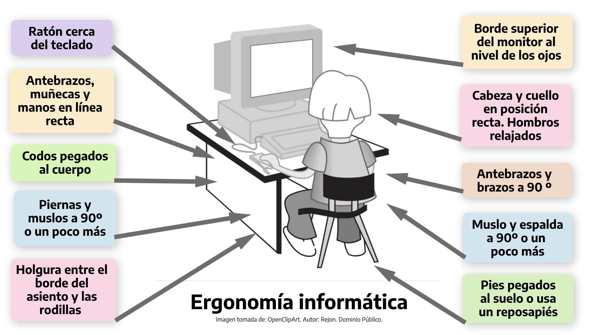 Ergonomia_informatica.jpg