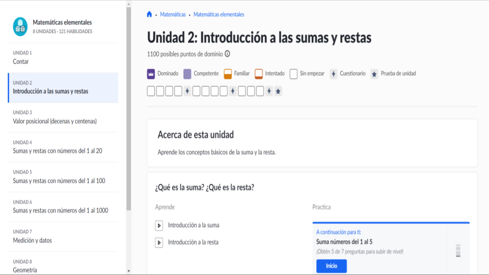 khan academy matematicas.png