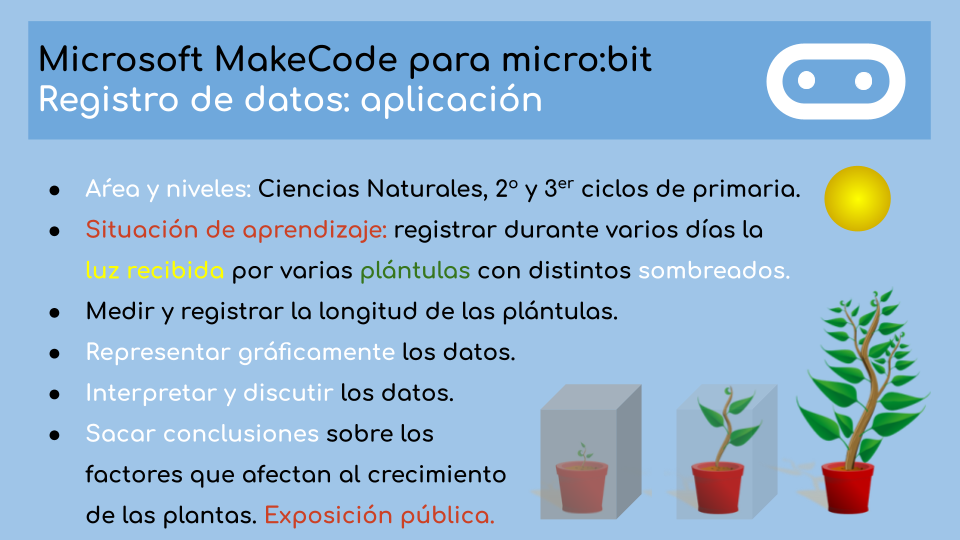 proyecto cn microbit.png