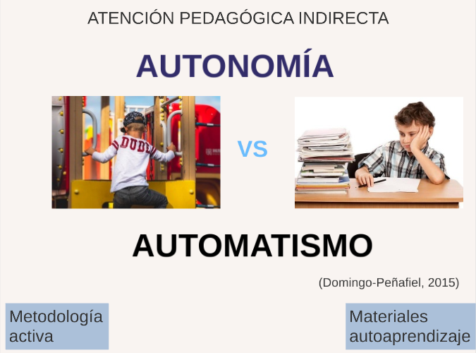 AUTONOMÍA Y AUTOMATISMO.png