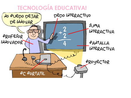 chiste-innovacion-tecnologica.png