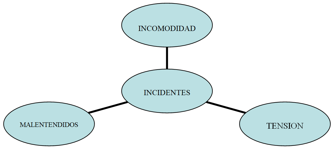 2024-03-22 20_59_36-Curso asesores del CEFIRE - CONFLICTO (Sólo lectura) [Modo de compatibilidad] - .png