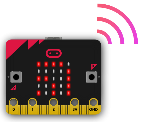 microbit-features-radio.png