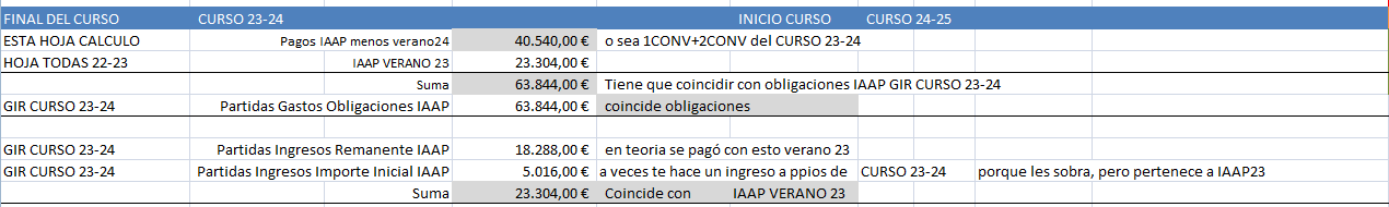 2024-09-08 11_26_31-Microsoft Excel - TODAS 2023-24 -10.xlsx.png