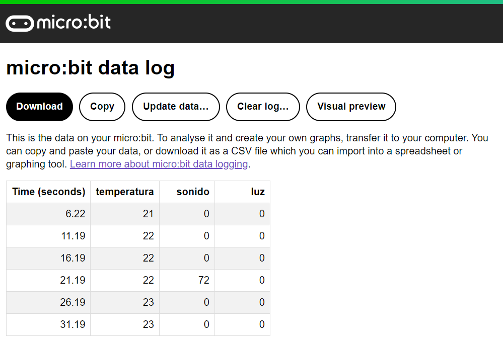 2024-10-01 23_20_03-micro_bit data log.png