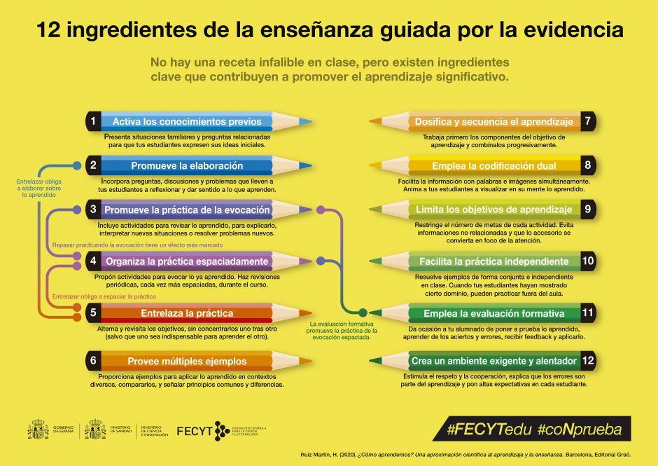 metodologia COFO 1.jpg