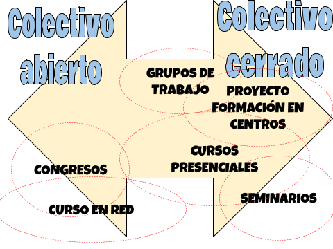 Características de la información COLECTIVO.png