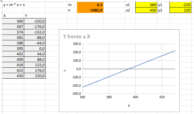 2025-07-01 19_26_48-MAPEO - Hojas de cálculo de Google.png
