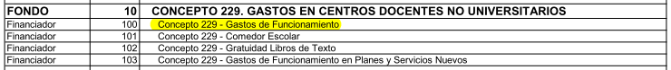 2025-09-20 09_50_46-Codificación GIR Contabilidad 2025-2026_ - PDF-XChange Viewer.png