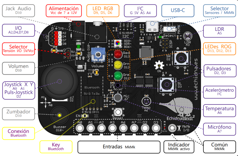 2025-12-03 21_32_18-Greenshot.png