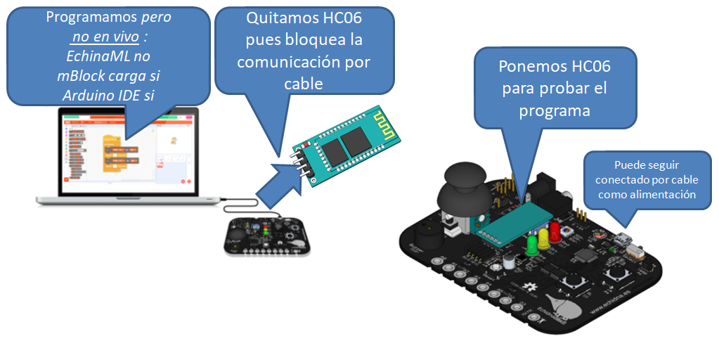 2025-12-05 09_34_26-Microsoft PowerPoint - [Presentación1].png