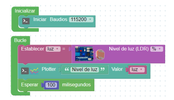 2026-01-18 20_37_49-Manual Actividades ESP32 SteaMakers 2022_Junio - PDF-XChange Viewer.png