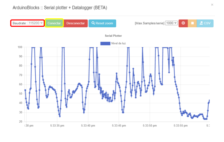 2026-01-18 20_38_26-Manual Actividades ESP32 SteaMakers 2022_Junio - PDF-XChange Viewer.png