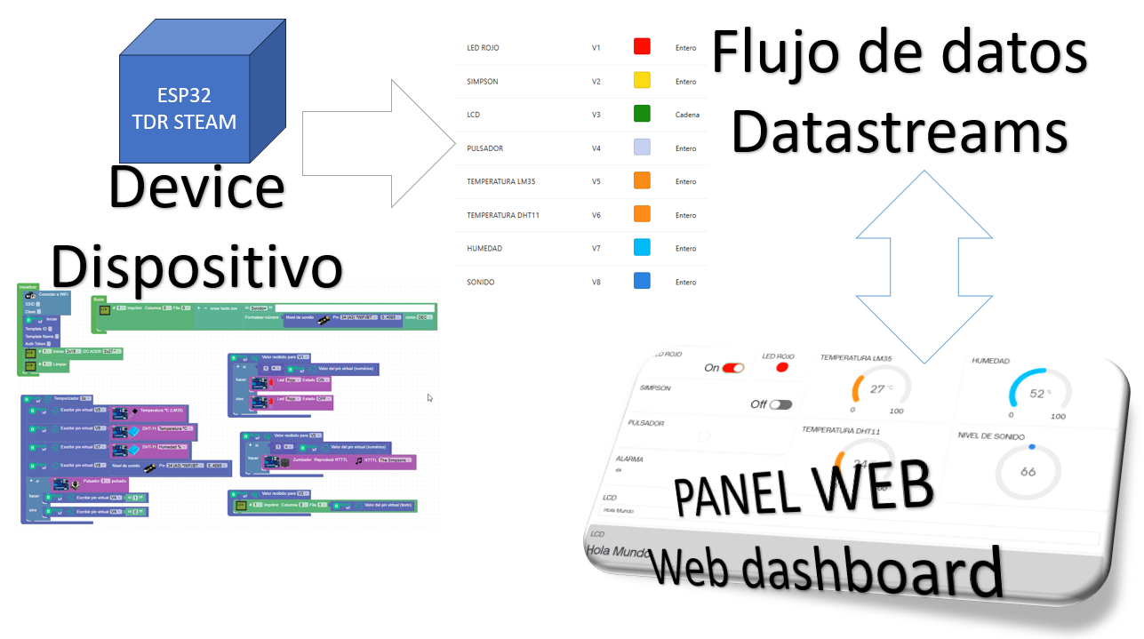 2026-01-19 22_34_22-Presentación1 - PowerPoint.png