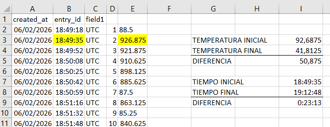 2026-02-06 20_25_20-Libro1 - Excel.png