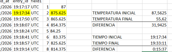 2026-02-06 20_37_37-Libro1 - Excel.png