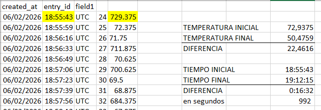 2026-02-06 21_15_59-Libro1 - Excel.png