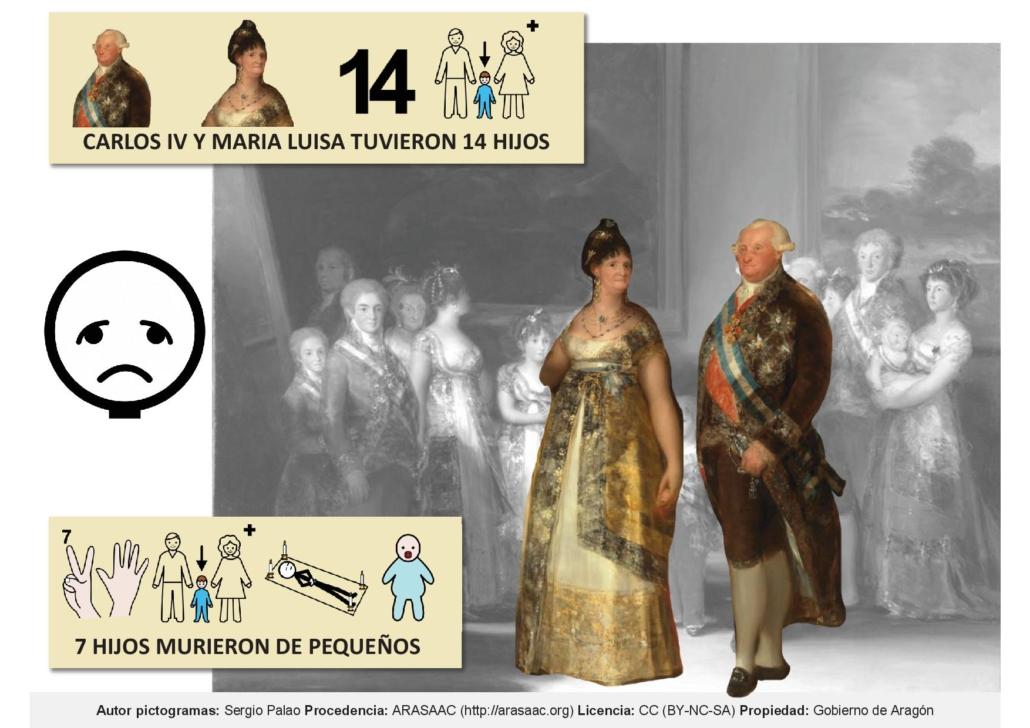 Familia_Carlos_IV_Museo_Prado_Fundacion_Goya_ARASAAC_06-1030x728.jpg