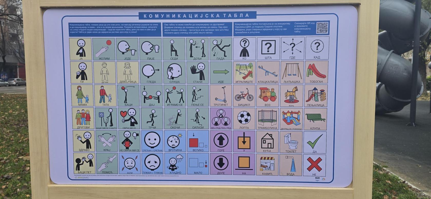 Medijana_Communicaion_Boards_1.jpg