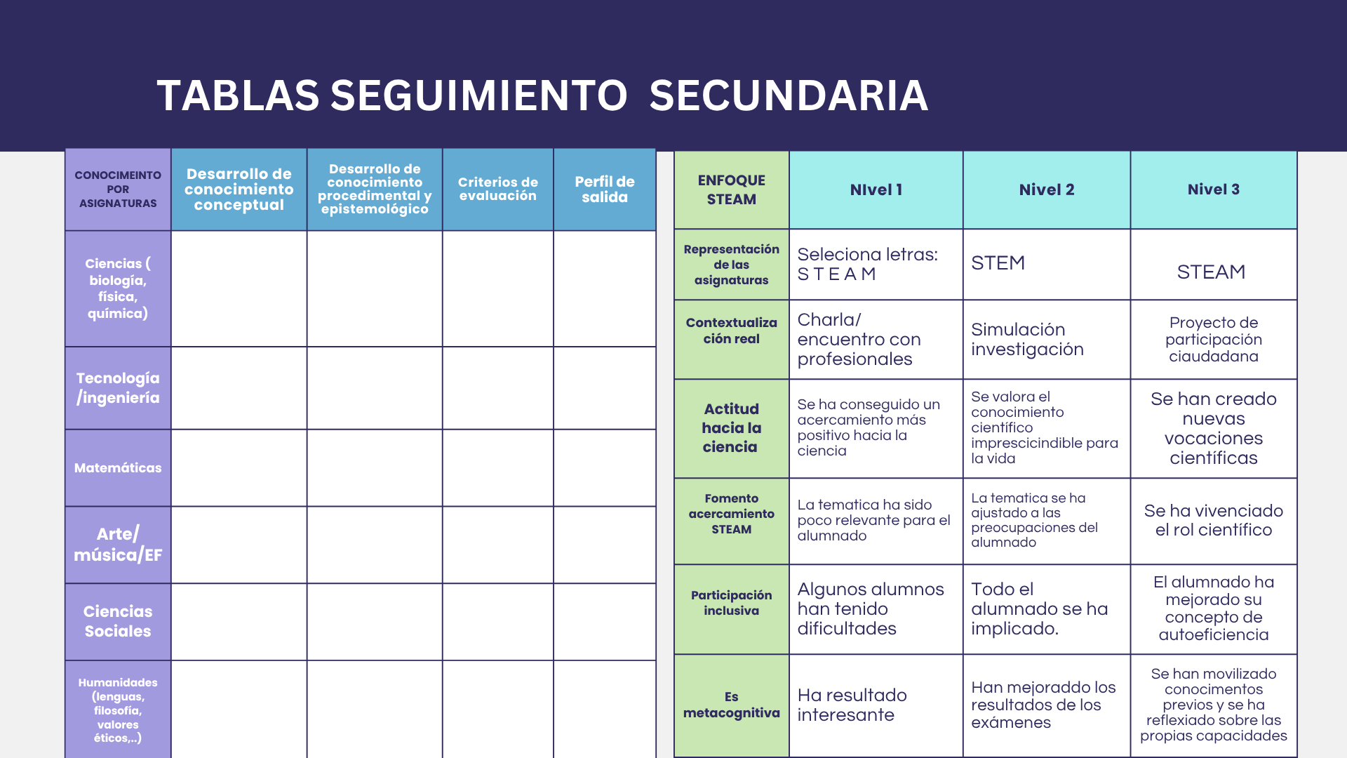 Presentación de Gráficos Visuales Mapas Mentales Esquemas y Diagramas Empresarial Sencilla Blanco y Azul (7).png