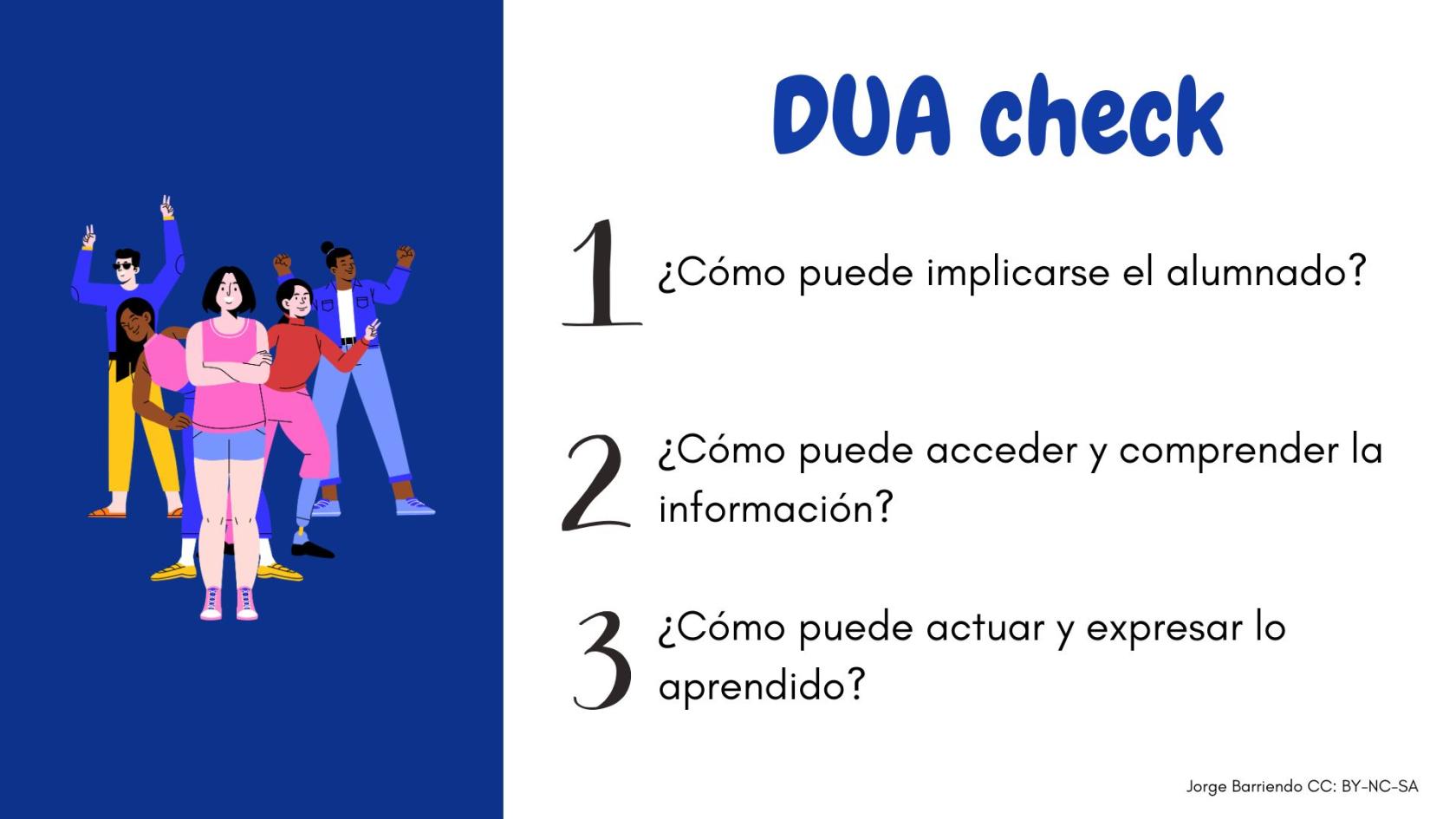 DUA CHECK.jpg