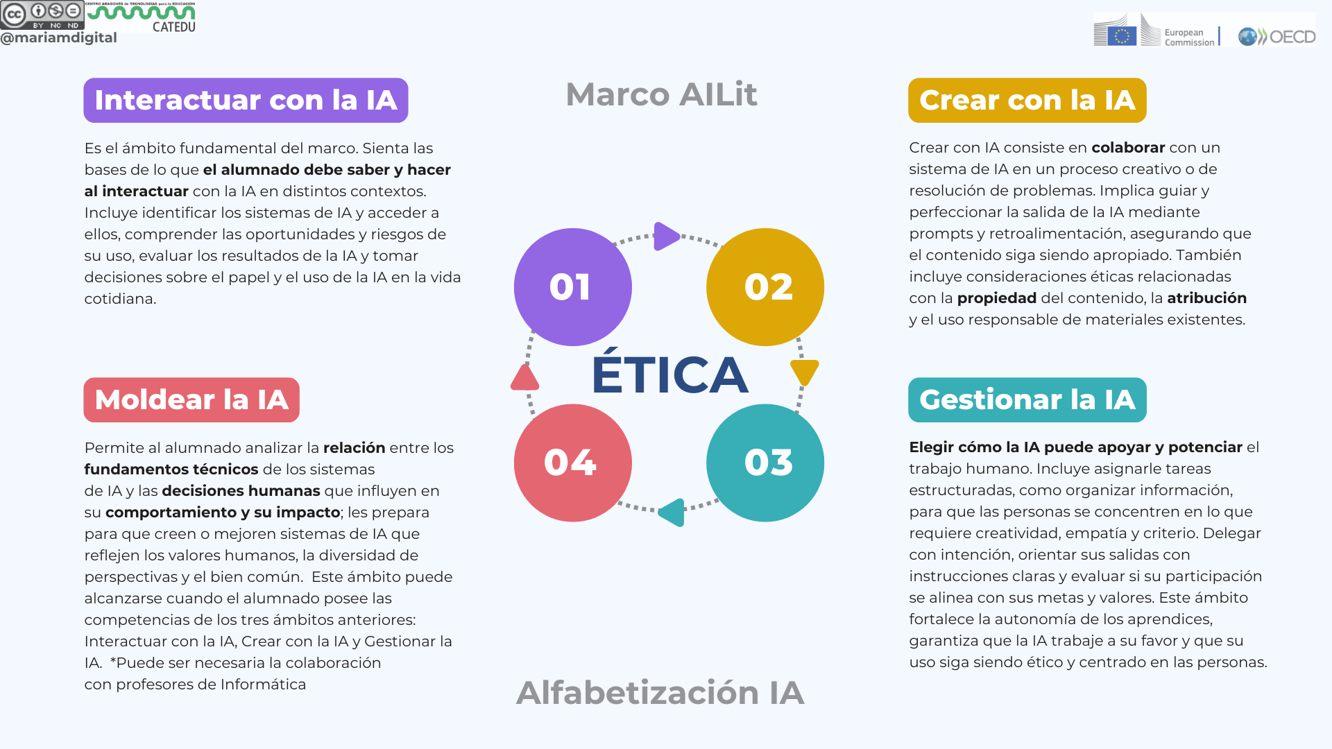 Asesorías TIC.png